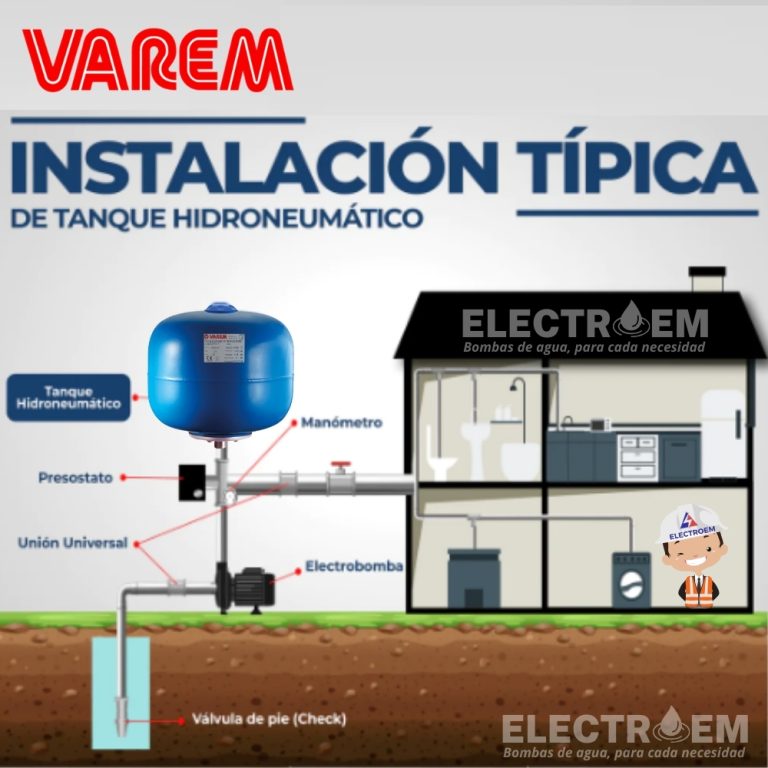 Vaso De Expansión Para ACS Y Sistemas Solares - Capacidad 12 Litros, Presión 10 Bares, Precargado A 2 Bar - Diámetro 270 Mm, Altura 310 Mm